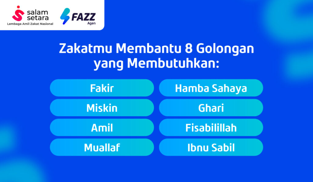 Fazz Agen - Tunaikan Zakat Penghasilan lewat FAZZ BERKAH - 8 Golongan Penerima Zakat