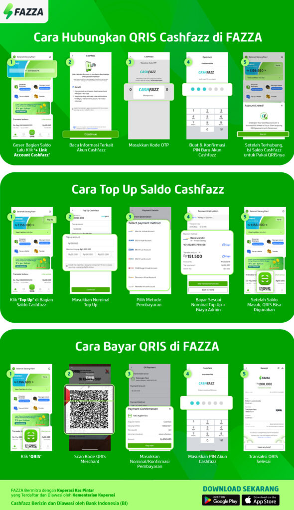Bayar Apa Aja Makin Praktis, Kini FAZZA Bisa Scan QRIS