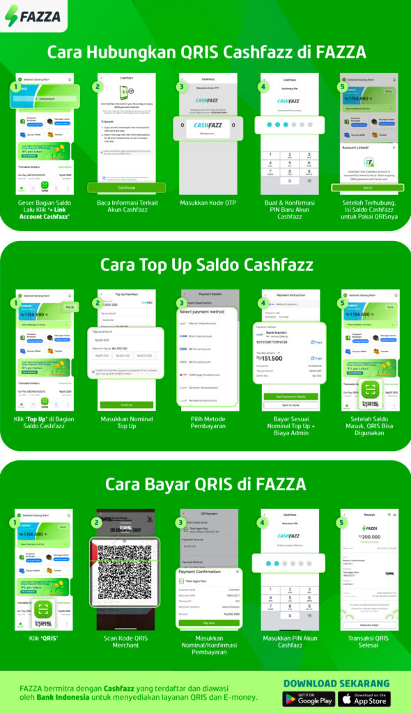 Cara Bayar Apa Aja Pakai Scan QRIS di FAZZA