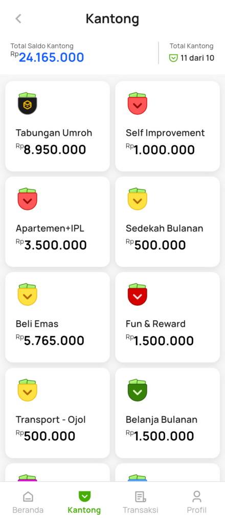 Fitur Kantong FAZZA: Kelola & Budgeting Keuangan Lebih Mudah