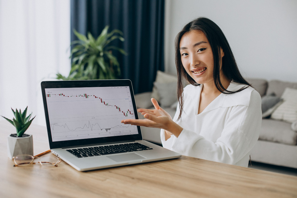 Pilihan, Perbandingan Investasi yang Menguntungkan untuk Pemula