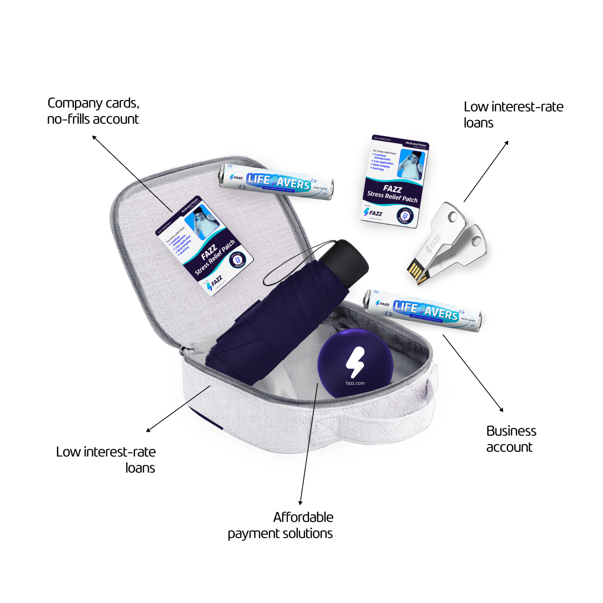 Fazz rapid relief for businesses in need - Fazz